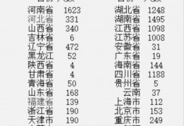 无人直播全国重名查询变现方式