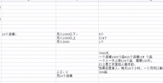淘宝虚拟产品玩法最全攻略