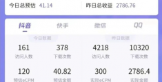 ChatGPT风口的商机