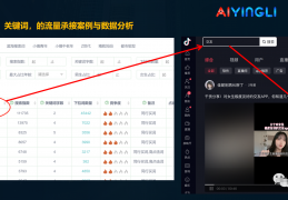 抖音搜索SEO流量主要步骤