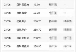 自媒体短视频短剧变现群