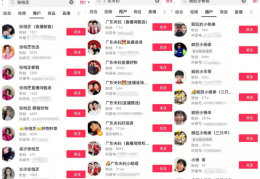IP直播切片授权方法