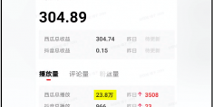 中视频计划门槛通过的方法