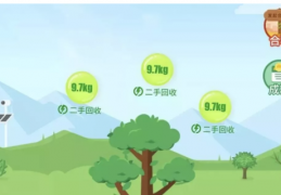 蚂蚁森林，你只会浇水别人还会赚收益