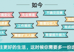 自媒体副业网站合集